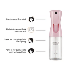 Fine Mist Spray Bottle